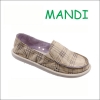 Sanuk MANDI(GIRL'S)
